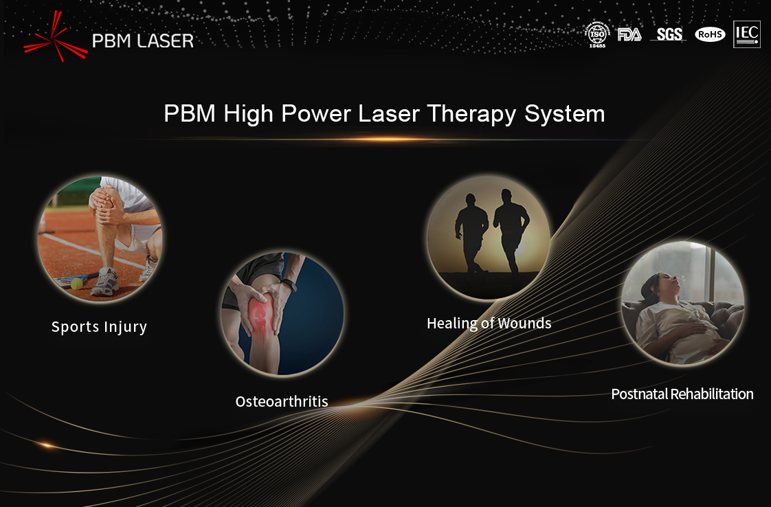 Principia et Causae Studiorum Exercitatio Rehabilitationis cum High Energy Laser by PBM Medical Laser - Rehabilitation Medicine Annual Meeting Highlight Report